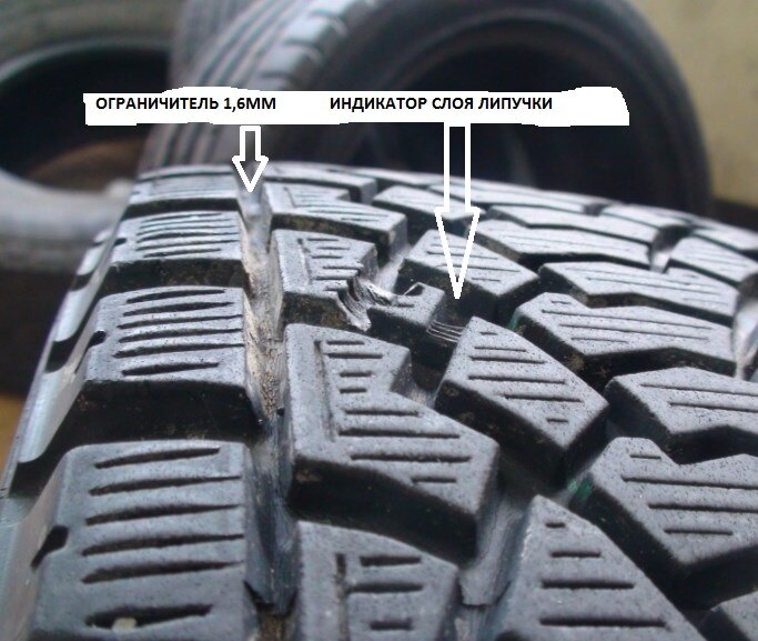 Индикатор слоя липучки на зимней шине для внедорожника